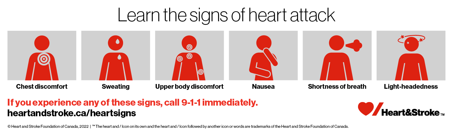 How To Recognize Signs Of Stroke Cardiac Arrest Or Heart Attack